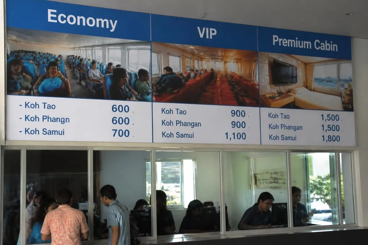 Ferry booking comparison