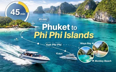 Speedboat Phuket Phi Phi: Complete Travel Guide 2026