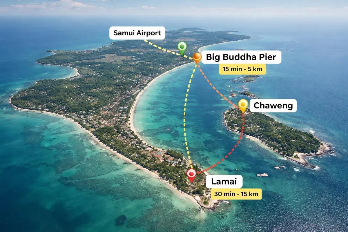 Transportation to pier