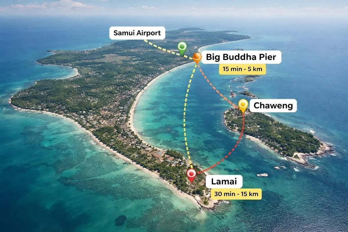 Transportation to pier