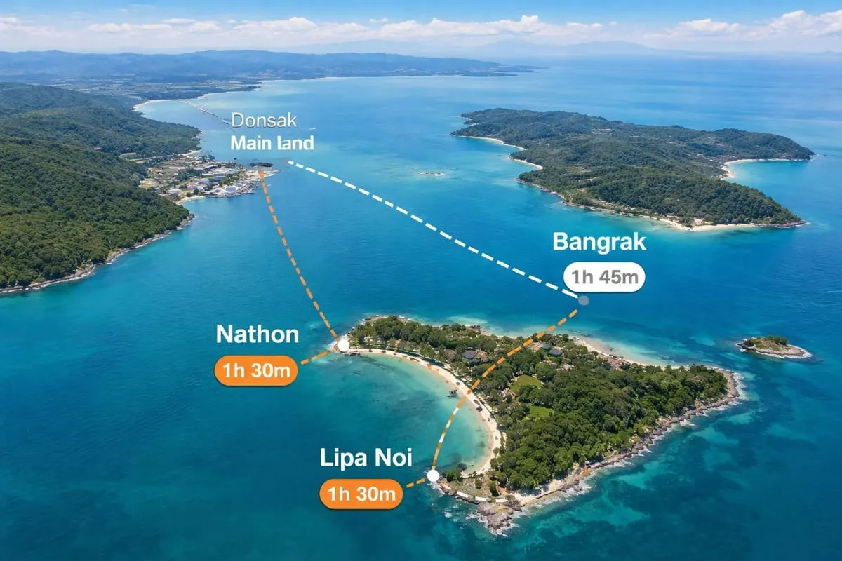 Seatran Ferry route network