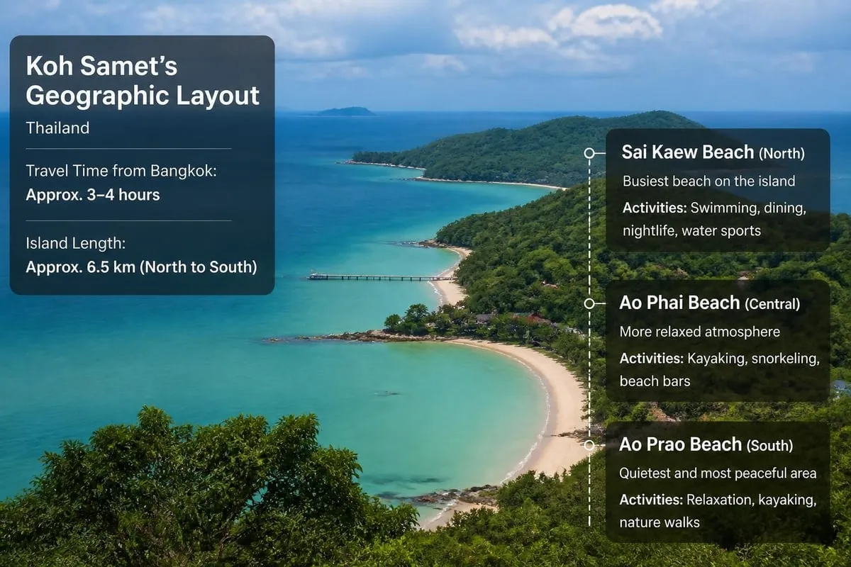 Koh Samet's location and beach diversity